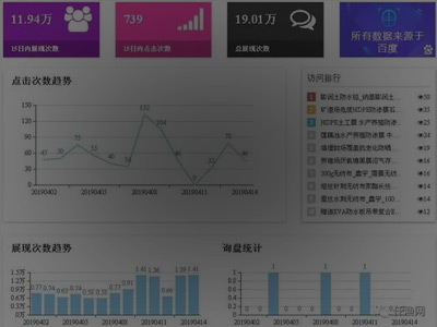 没有流量
